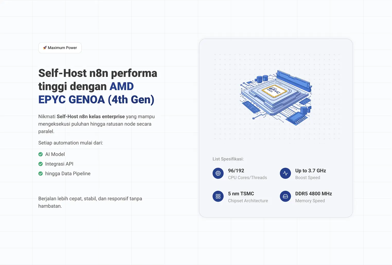 DewaVPS · Self Host n8n - AMD EPYC Genoa