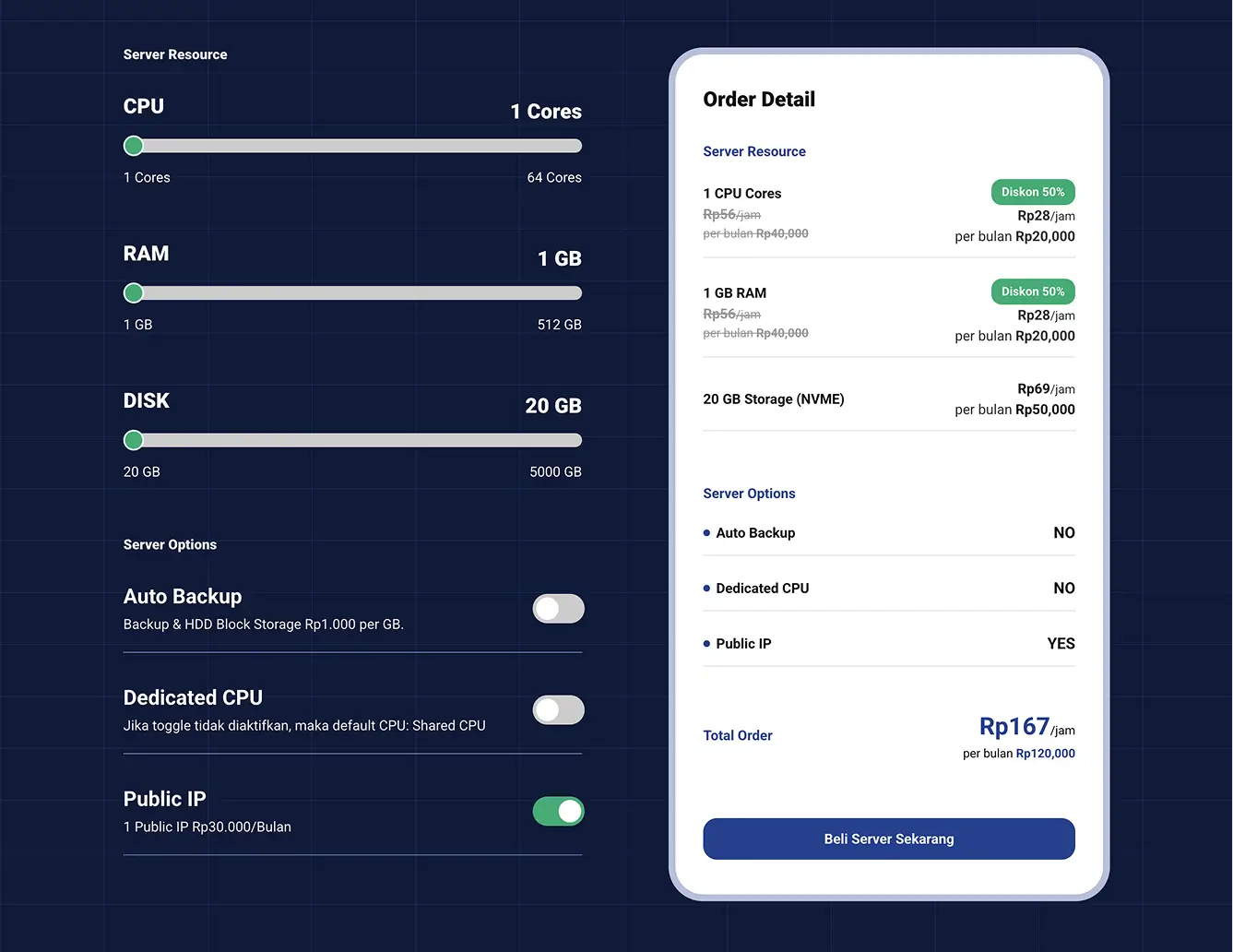 DewaVPS · Self Host n8n - Resource Estimator